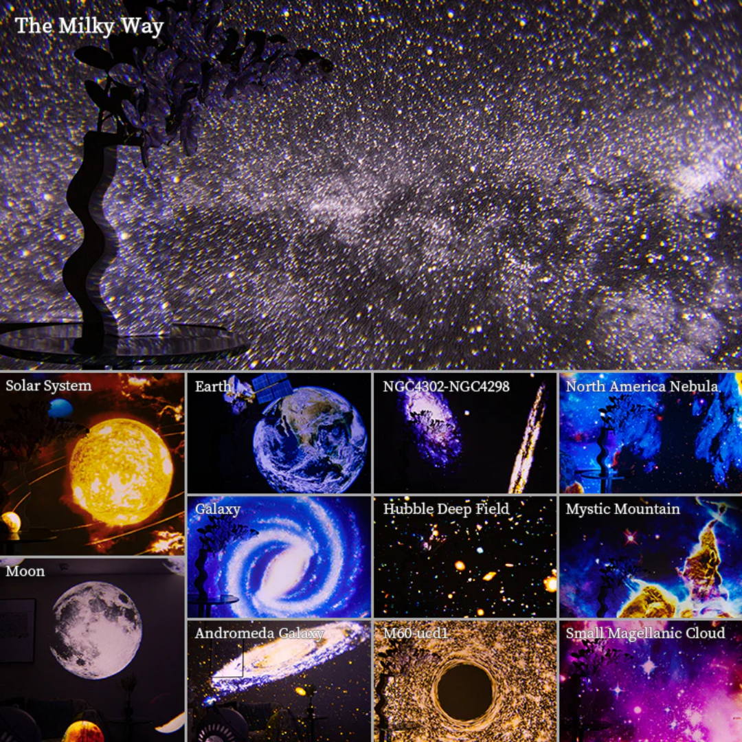 Colorful Night Sky Projector 360 Degree Lighting Effect