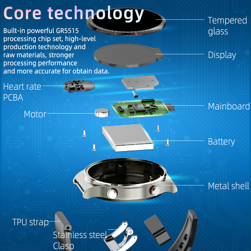 Advanced Fitness Tracker with ECG and Heart Monitoring
