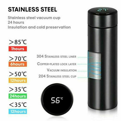 Insulated Digital Temperature Water Bottle