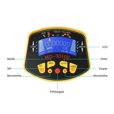Portable Metal Finder | Handheld All Purpose Detector