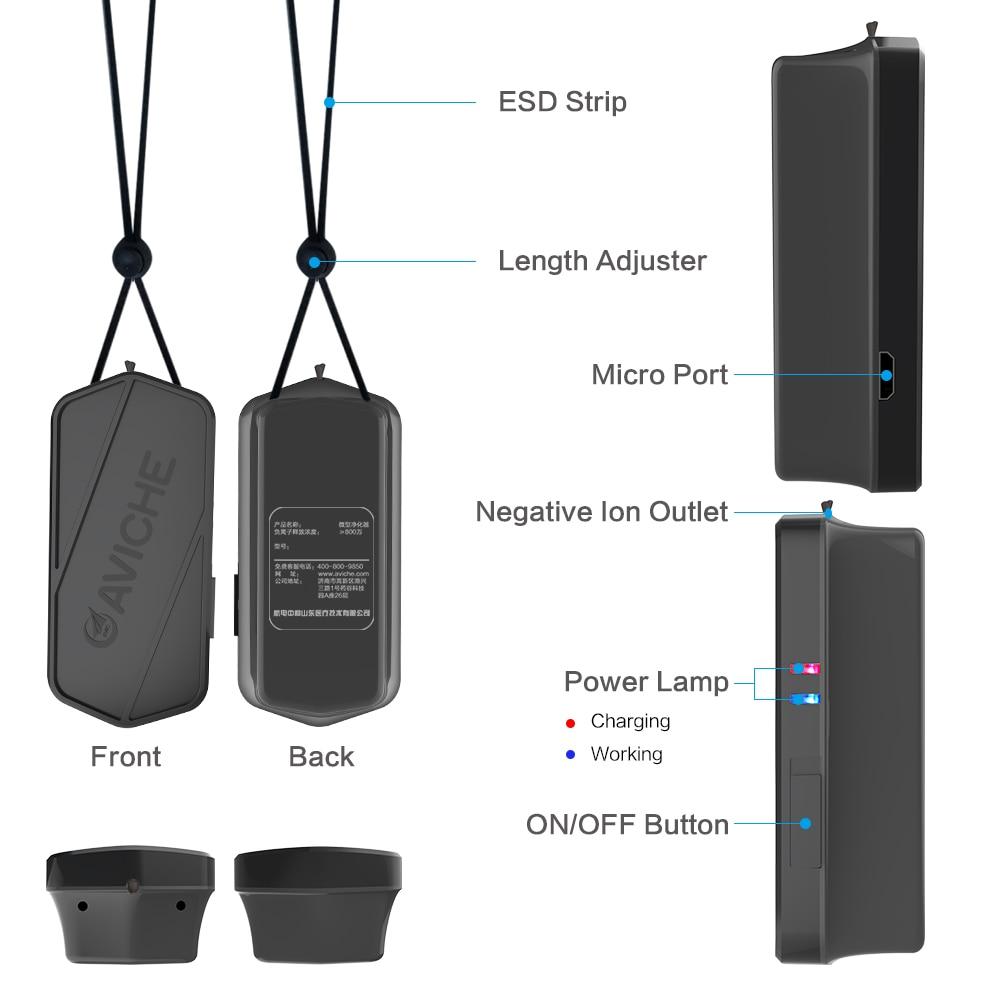 Compact Wearable Air Cleaner Pendant