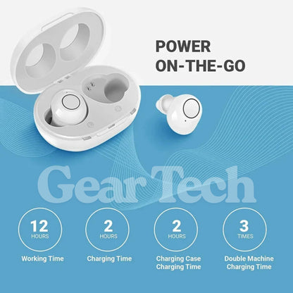 Rechargeable Sound Blocking Hearing Devices with USB