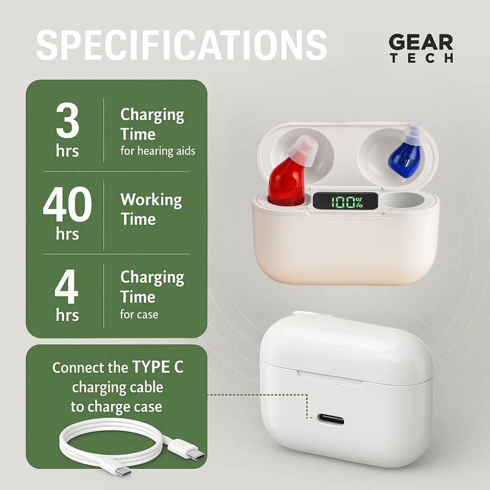 Discreet Rechargeable Hearing Aids with Noise Reduction