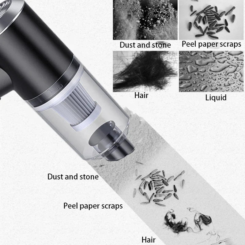 Portable Cordless Auto Vacuum Cleaner