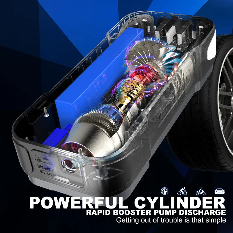 Compact Multi-Function Car Jump Starter with Air Compressor