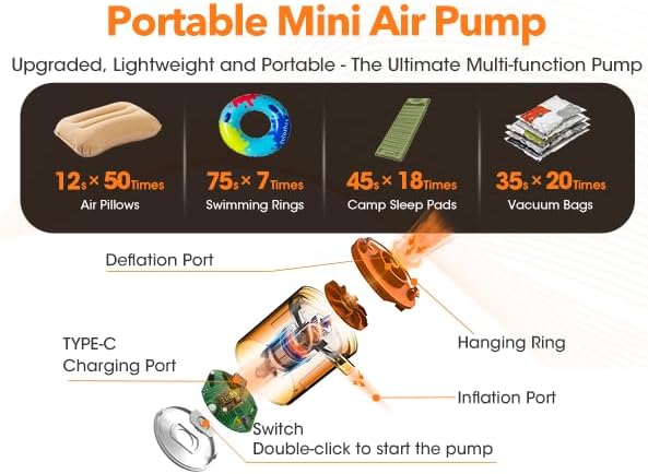 Compact Portable Air Compressor