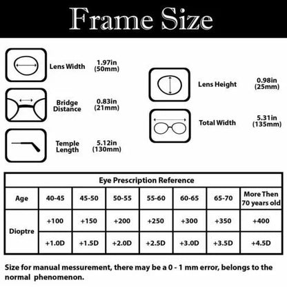 Compact Travel Reading Glasses Set