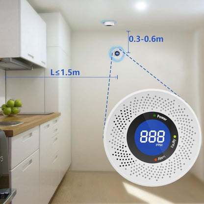 Digital CO Detector Smoke Alarm Sensor