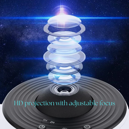 Colorful Night Sky Projector 360 Degree Lighting Effect