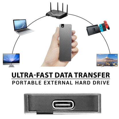 Compact Fast USB 3.2 External Hard Drive