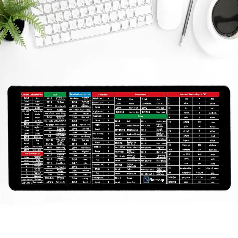 Premium Keyboard Pad with Soft Cushion Protection - Halri