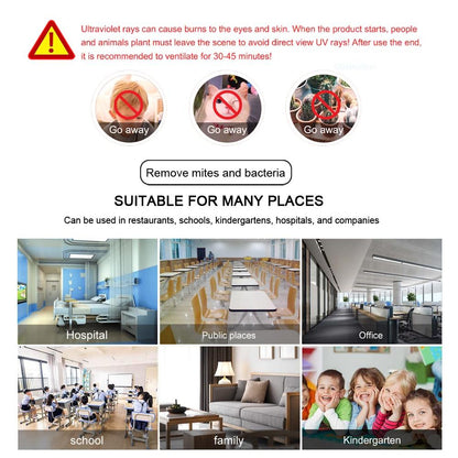 Powerful UV Sanitizer Light 8W