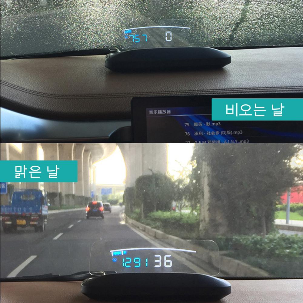 Digital Windshield Speed Display - Halri