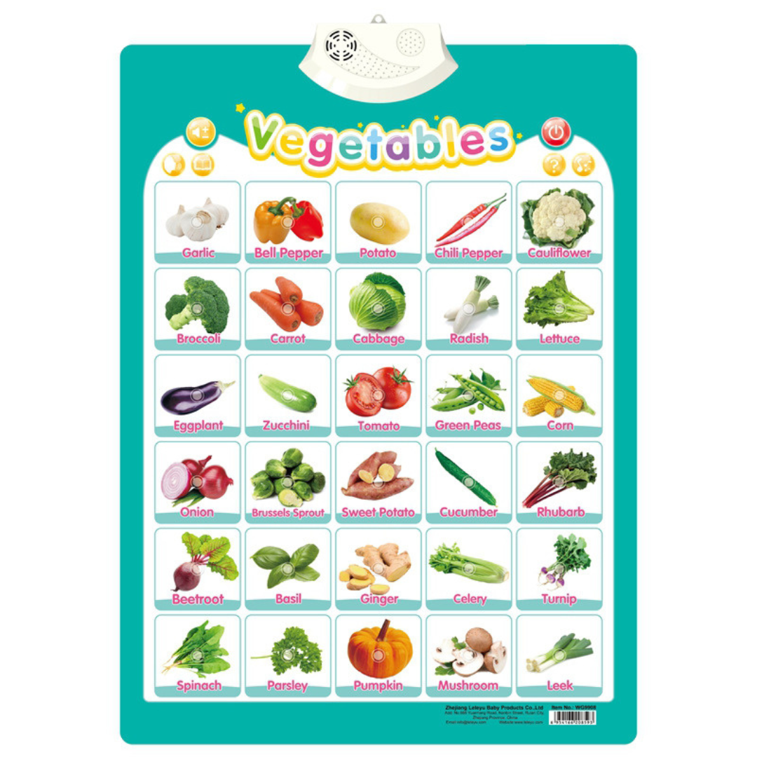 Fun Interactive Audio Board for Children