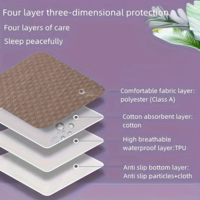 Reusable Waterproof Mattress Protector