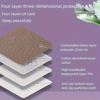 Reusable Waterproof Mattress Protector