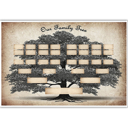 Personalized Ancestry Tree Wall Art Canvas