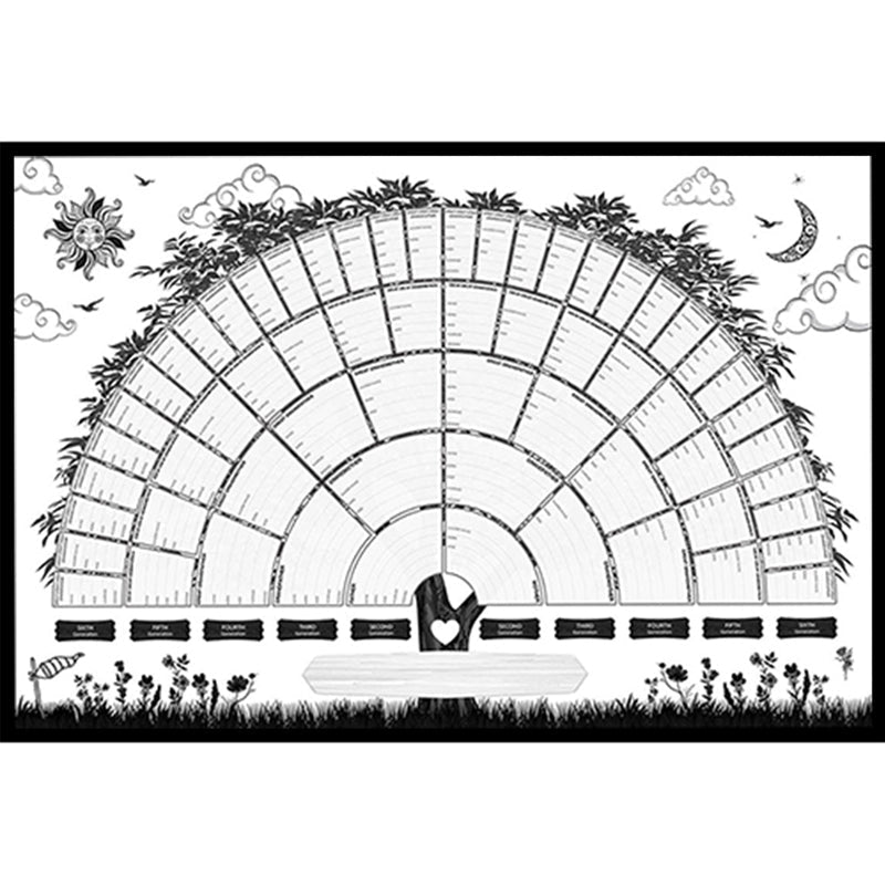 Personalized Ancestry Tree Wall Art Canvas