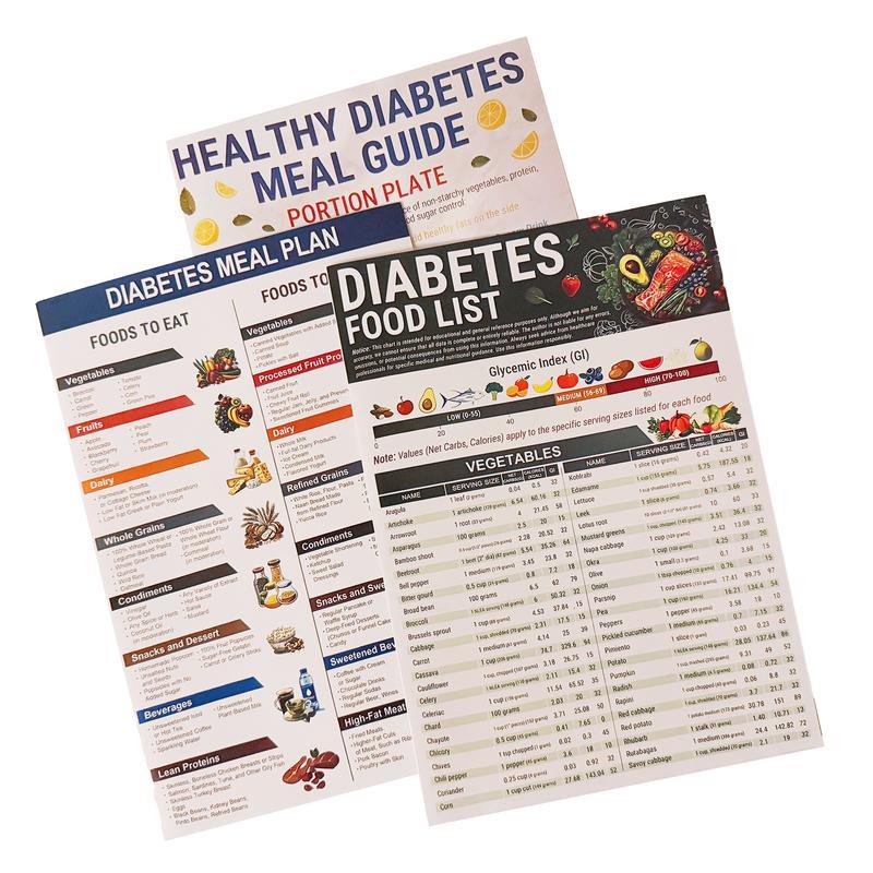 Healthy Meal Planner | Low Carb Food Diary Set - Halri