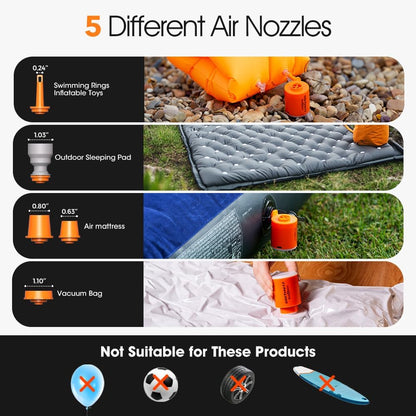 Compact Portable Air Compressor