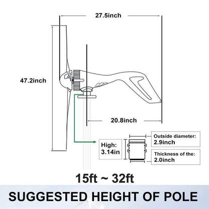 Quiet Home Wind Power Generator 8 Blade Turbine System