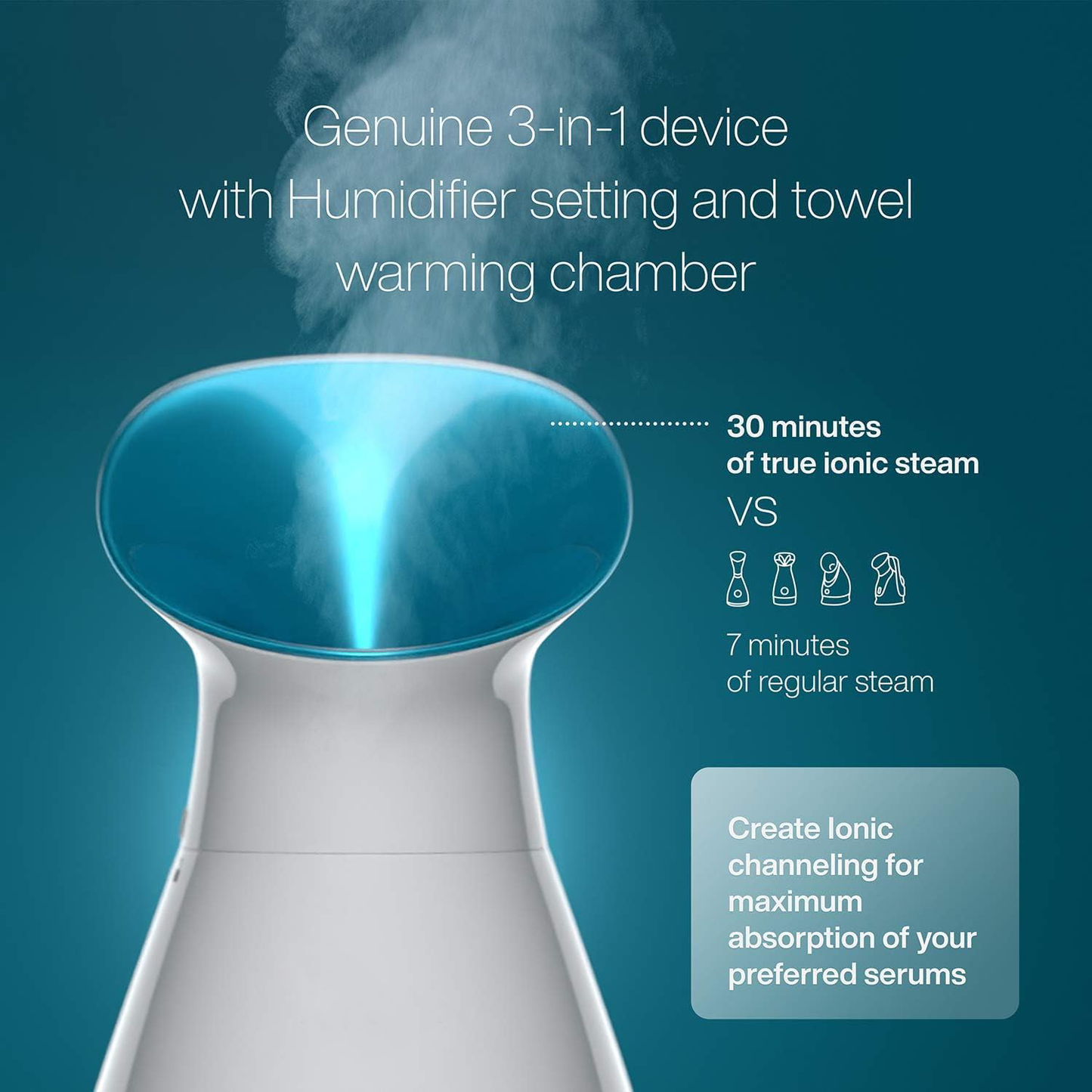 Compact Purifying Face Steamer Device
