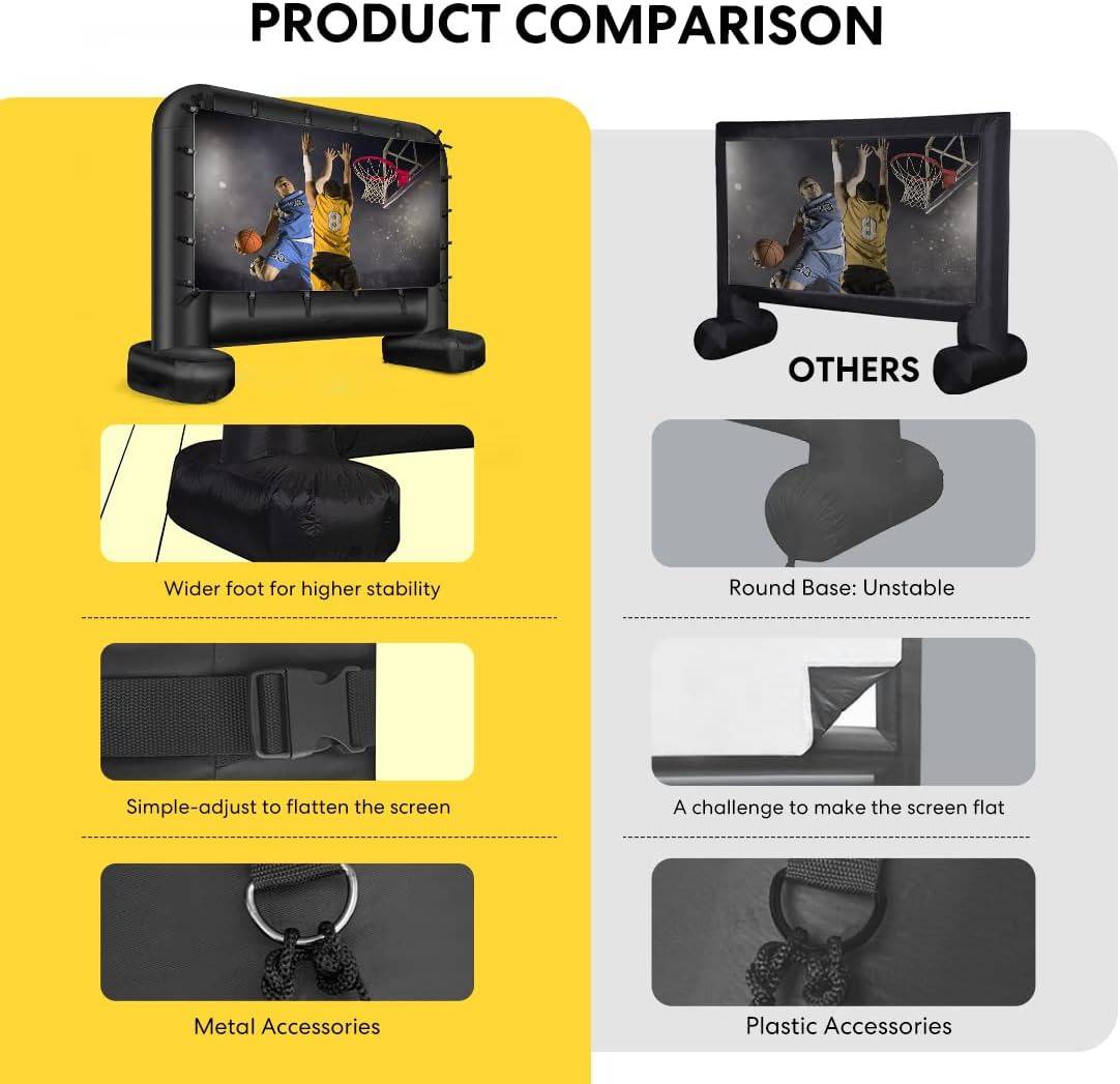 Portable Home Cinema Projector Screen