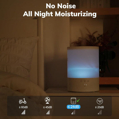Powerful Cool Mist Humidifier for Big Rooms