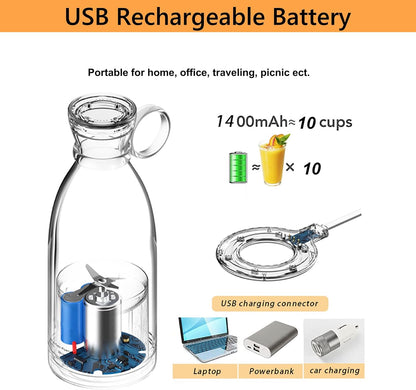 Compact Personal Juice Blender Machine