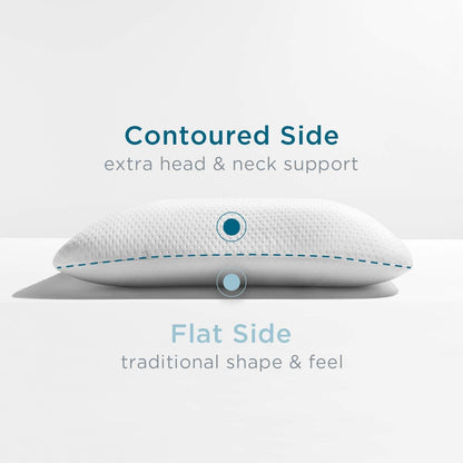 Soft Memory Foam Cushion Pillows