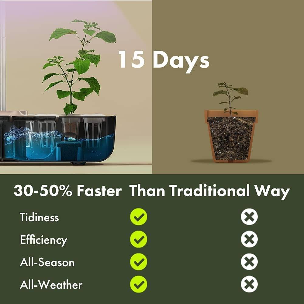 Easy Indoor Herb Planter