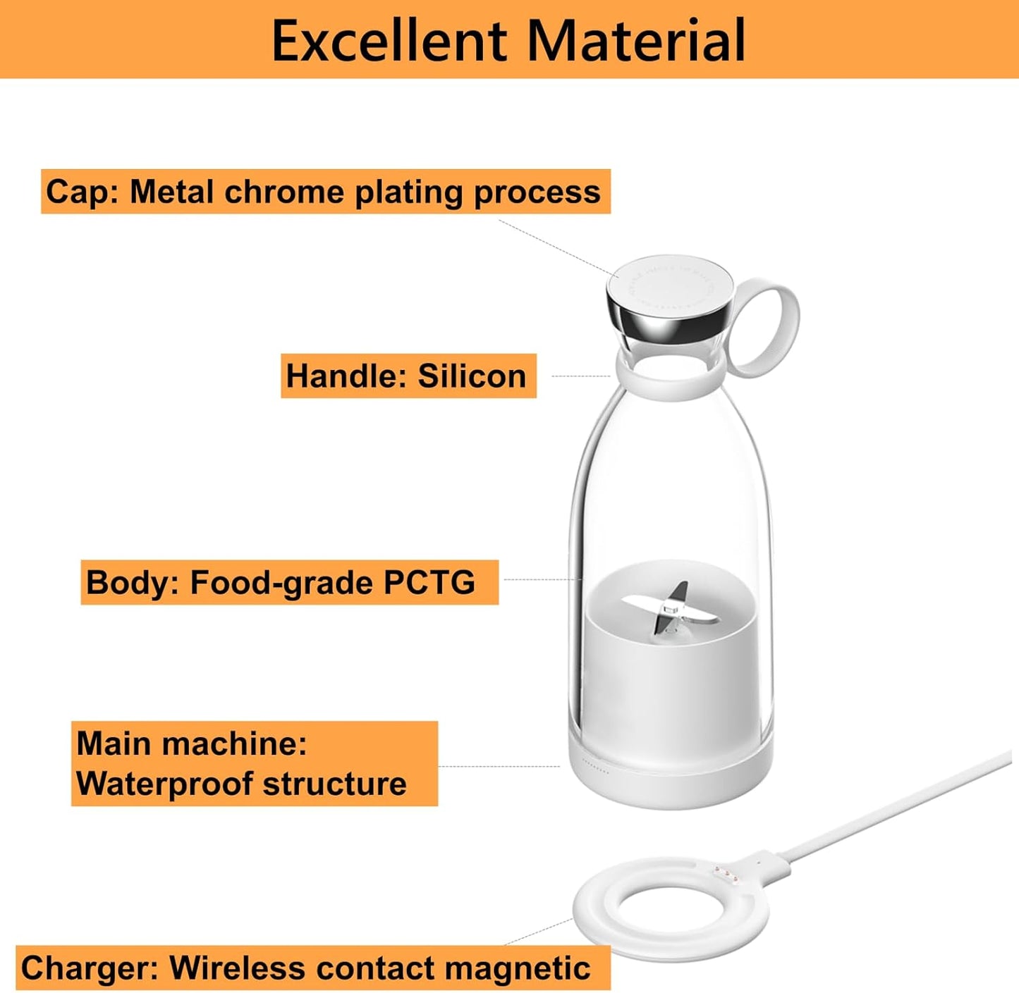 Compact Personal Juice Blender Machine