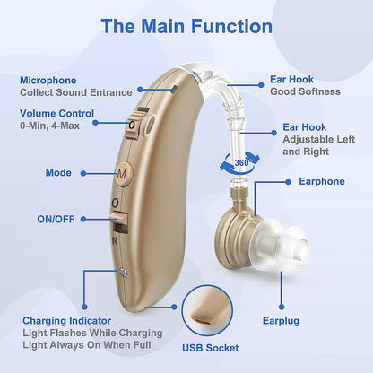 Wireless Rechargeable Ear Hearing Aids With Noise Canceling