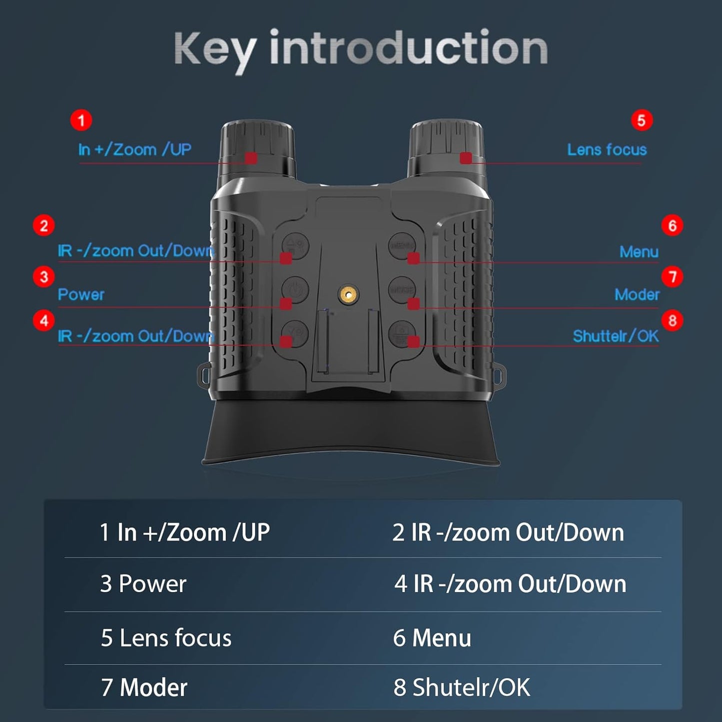 Digital Infrared Night Vision Binoculars