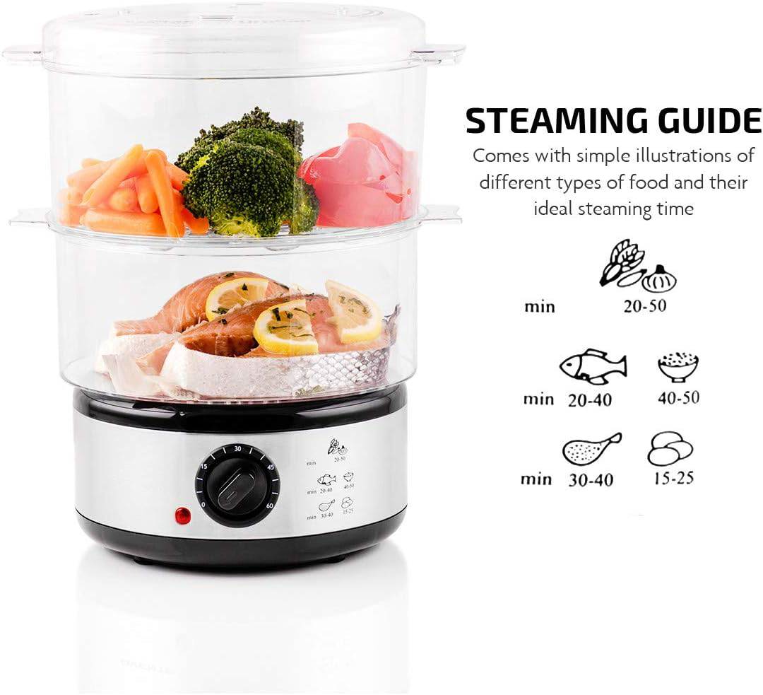 Fast Healthy Food Steamer Pot