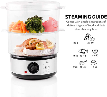 Fast Healthy Food Steamer Pot
