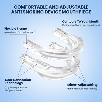 Sleep Apnea Snore Stopper Mouth Guard Device