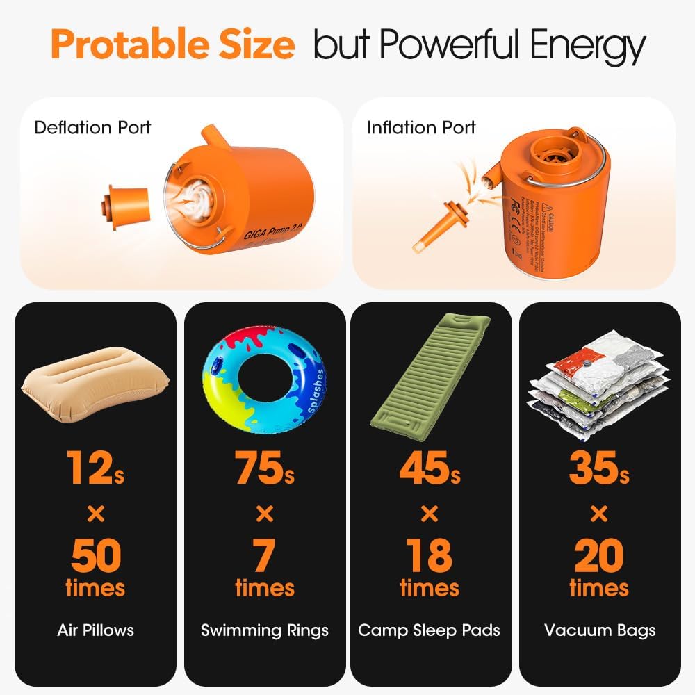 Compact Portable Air Compressor