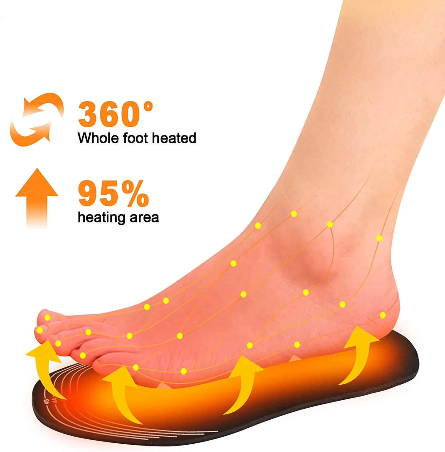 Warm Heated Insoles for Boots and Outdoor Shoes