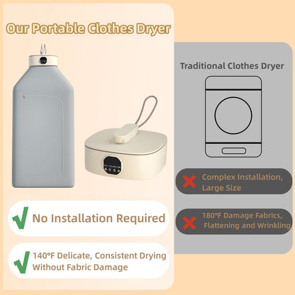 Compact Electric Laundry Dryer