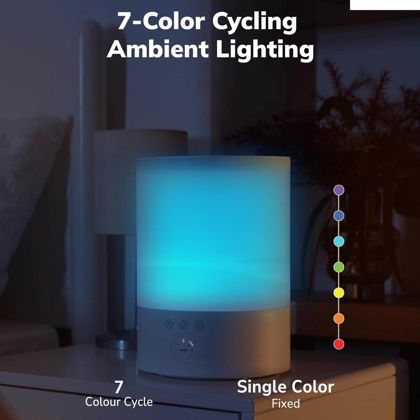 Powerful Cool Mist Humidifier for Big Rooms