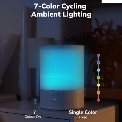 Powerful Cool Mist Humidifier for Big Rooms