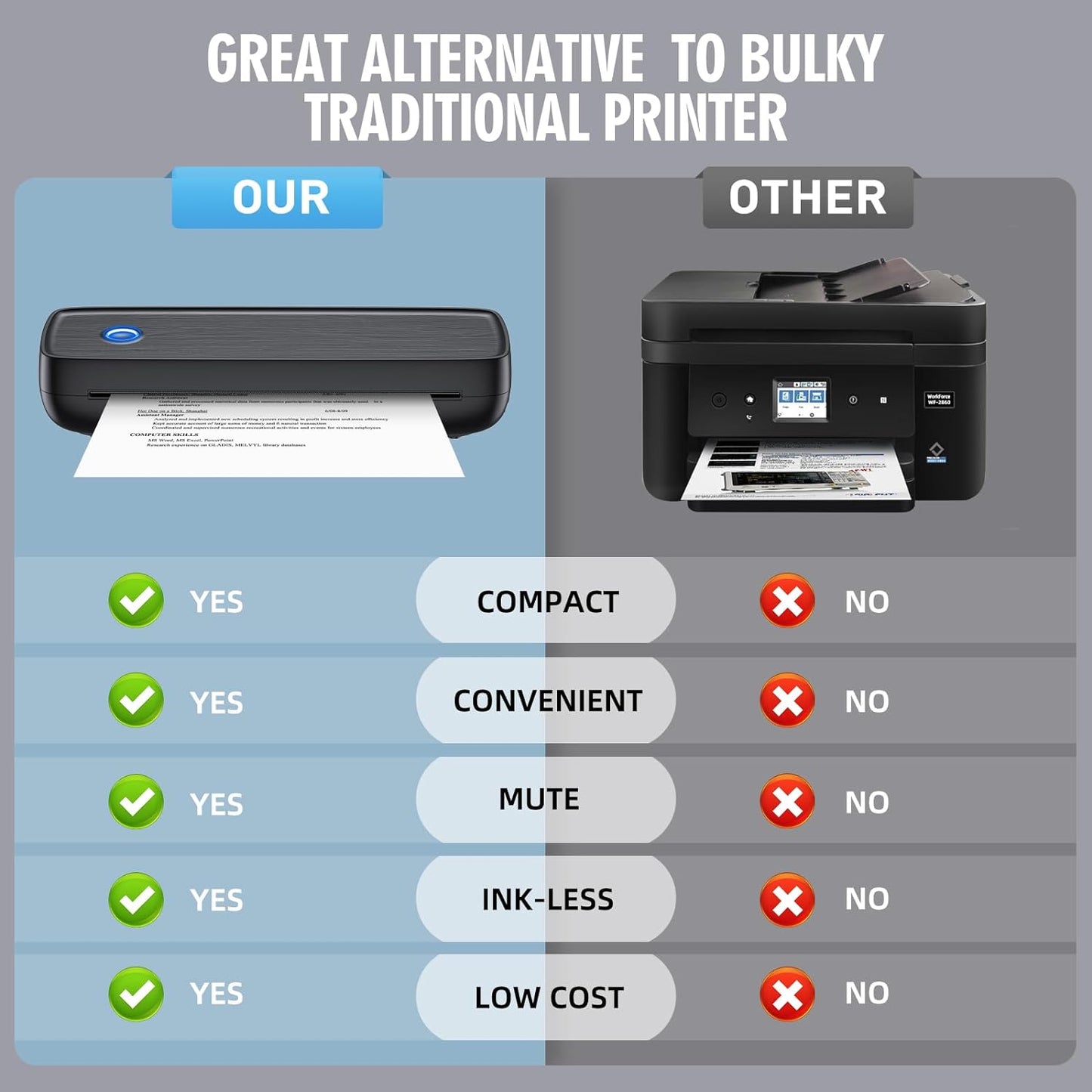Compact Mobile Label Thermal Printer