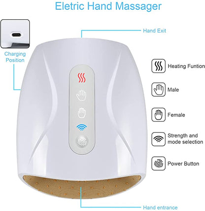 Relaxing Warm Therapy Hand Massager