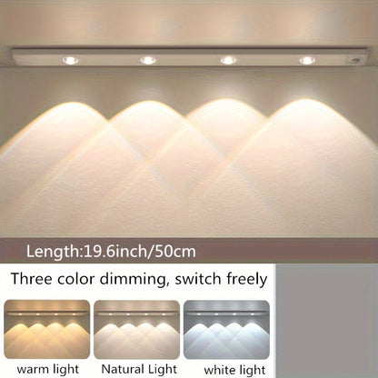 Smart Automatic LED Tape Light for Closet and Shelf