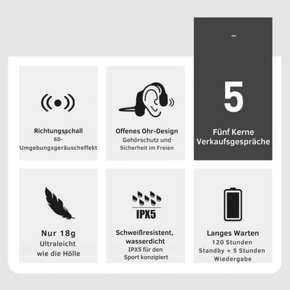 Waterproof Open Ear Wireless Bluetooth Headphones