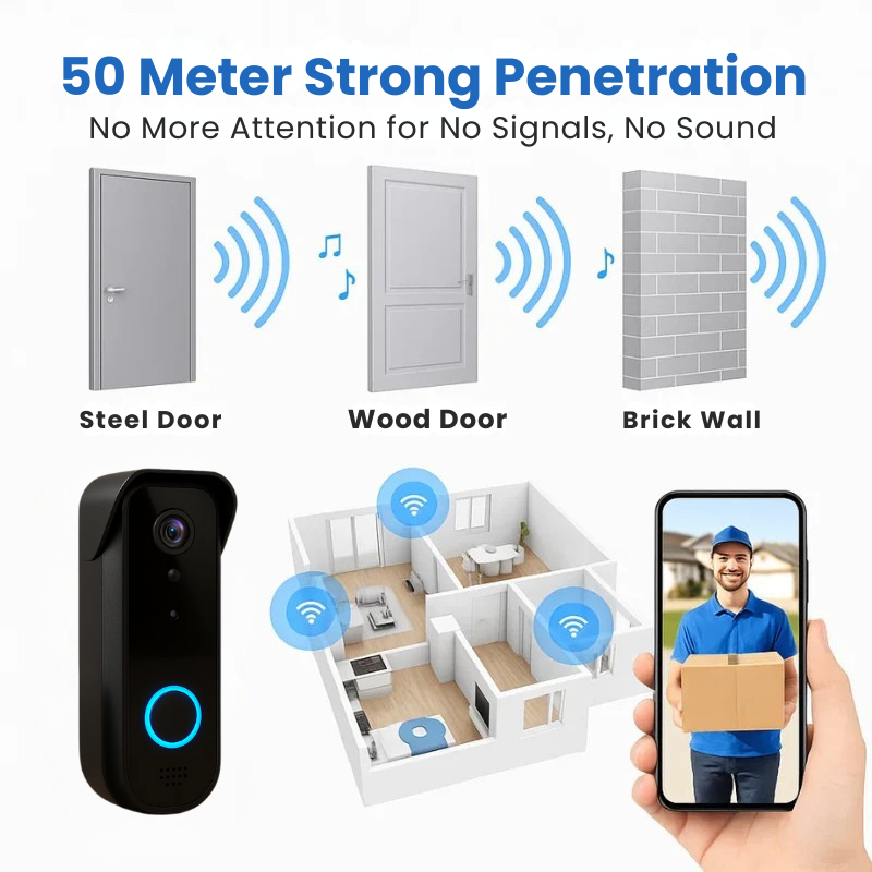 Smart Wi-Fi Doorbell Camera with HD Video and Motion Detection
