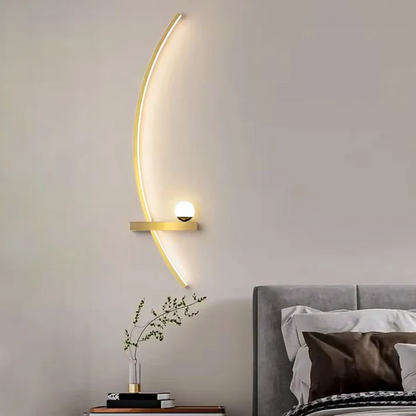 Premium LED Mounted Light
