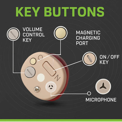 Discreet Rechargeable Hearing Aids with Noise Reduction
