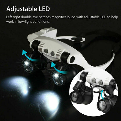 LED Lighted Magnifying Glasses for Jewelry Inspection